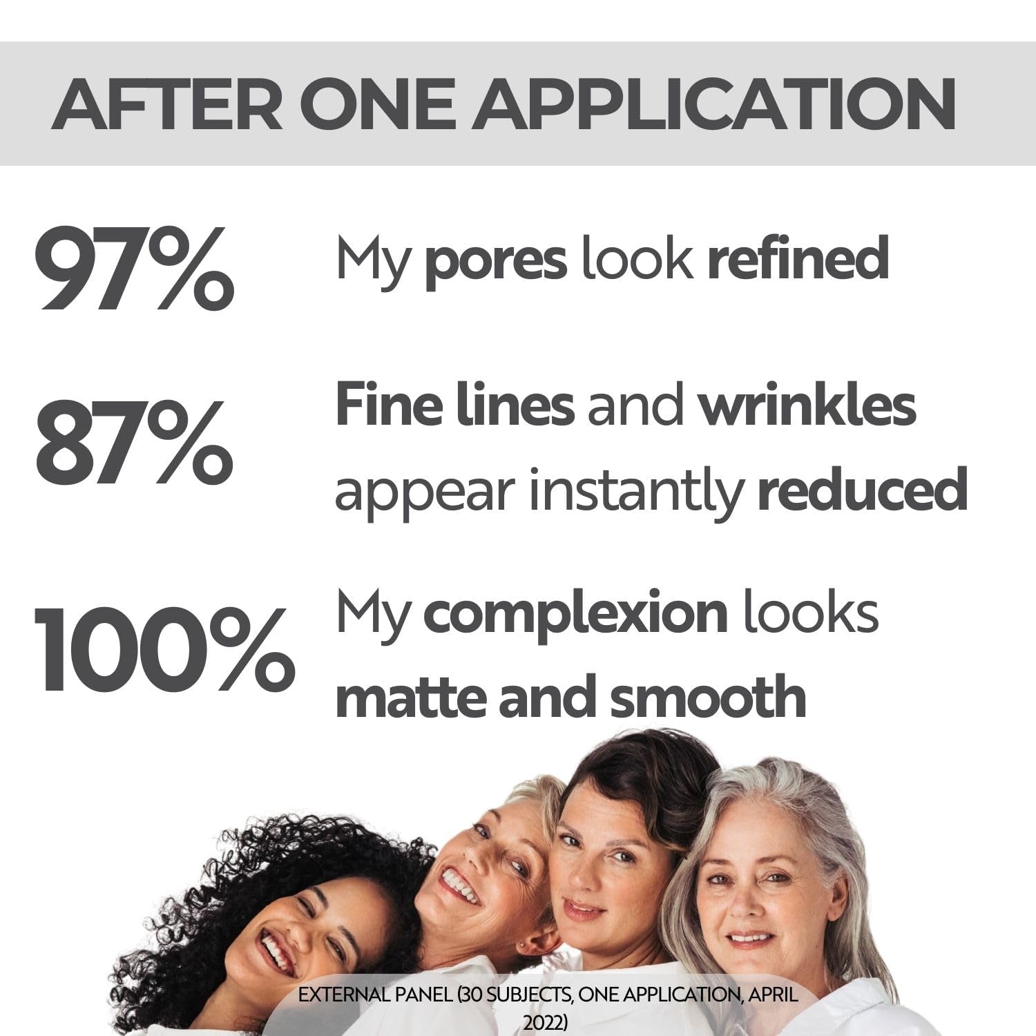 Magic Care Perfect Teint (1.01 Fl Oz) - Transparent Make Up, Skin Care Face Cream and Makeup Primer. Beauty Product That Is Known to Minimize Wrinkles & Pores, with Peptide Complex & Retinol