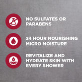 Exfoliating Deep Clean Face & Body Wash for Men Citrus + Cedarwood, 30 Oz